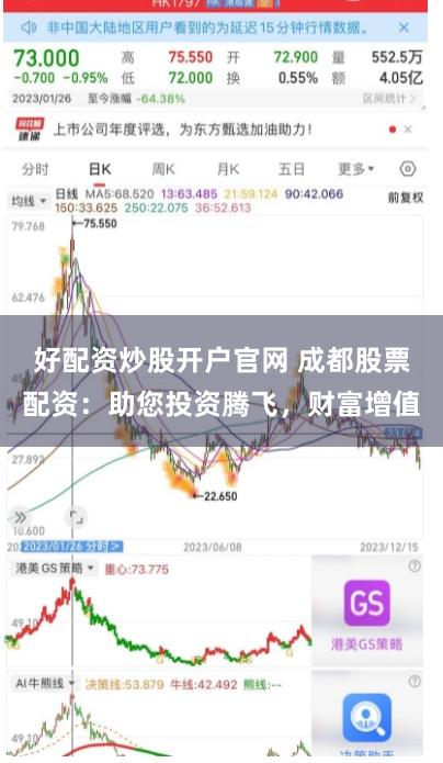 好配资炒股开户官网 成都股票配资：助您投资腾飞，财富增值