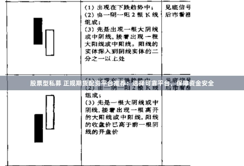 股票型私募 正规期货配资平台推荐：选择可靠平台，保障资金安全