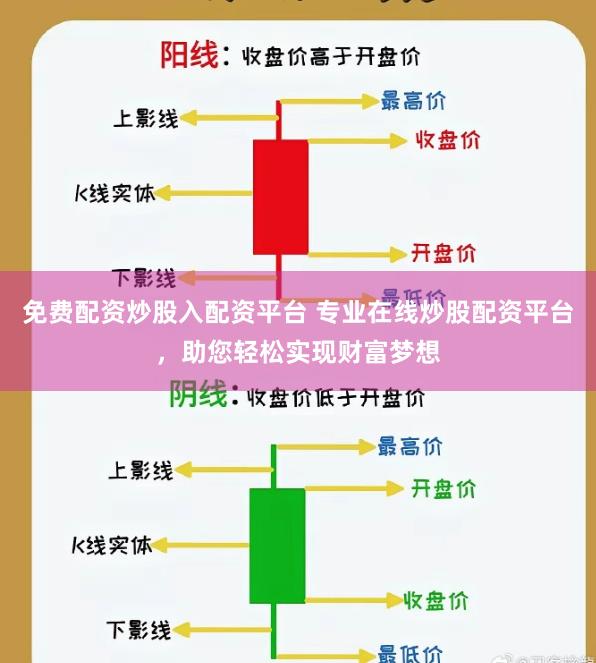 免费配资炒股入配资平台 专业在线炒股配资平台,助您轻松实现财富梦想