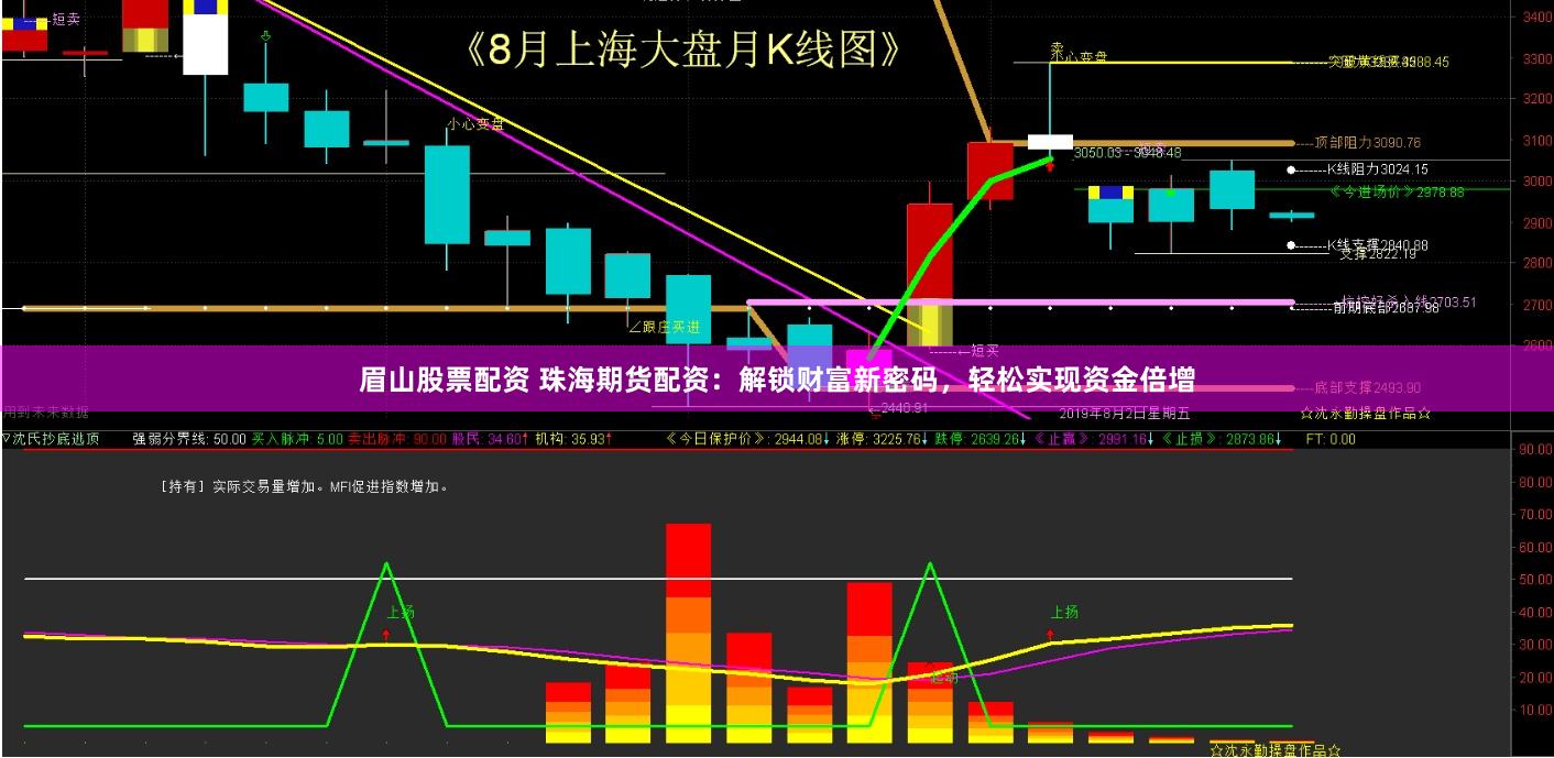 眉山股票配资 珠海期货配资：解锁财富新密码，轻松实现资金倍增
