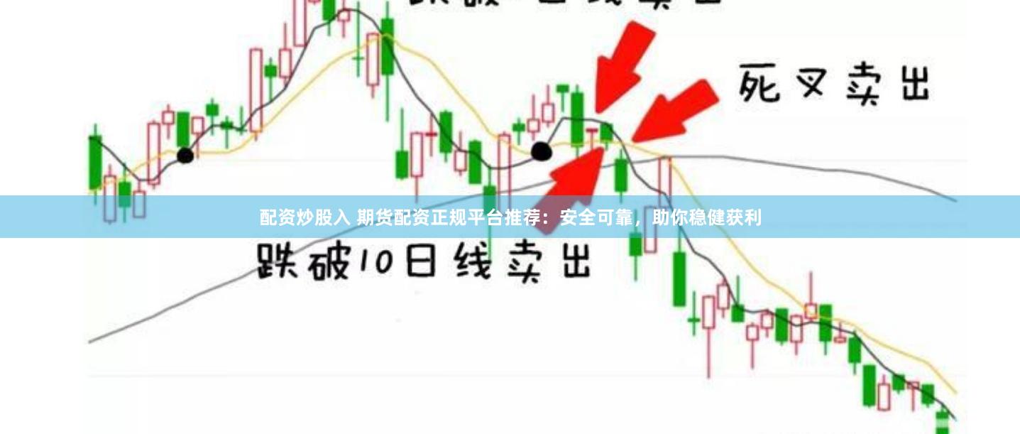 配资炒股入 期货配资正规平台推荐：安全可靠，助你稳健获利