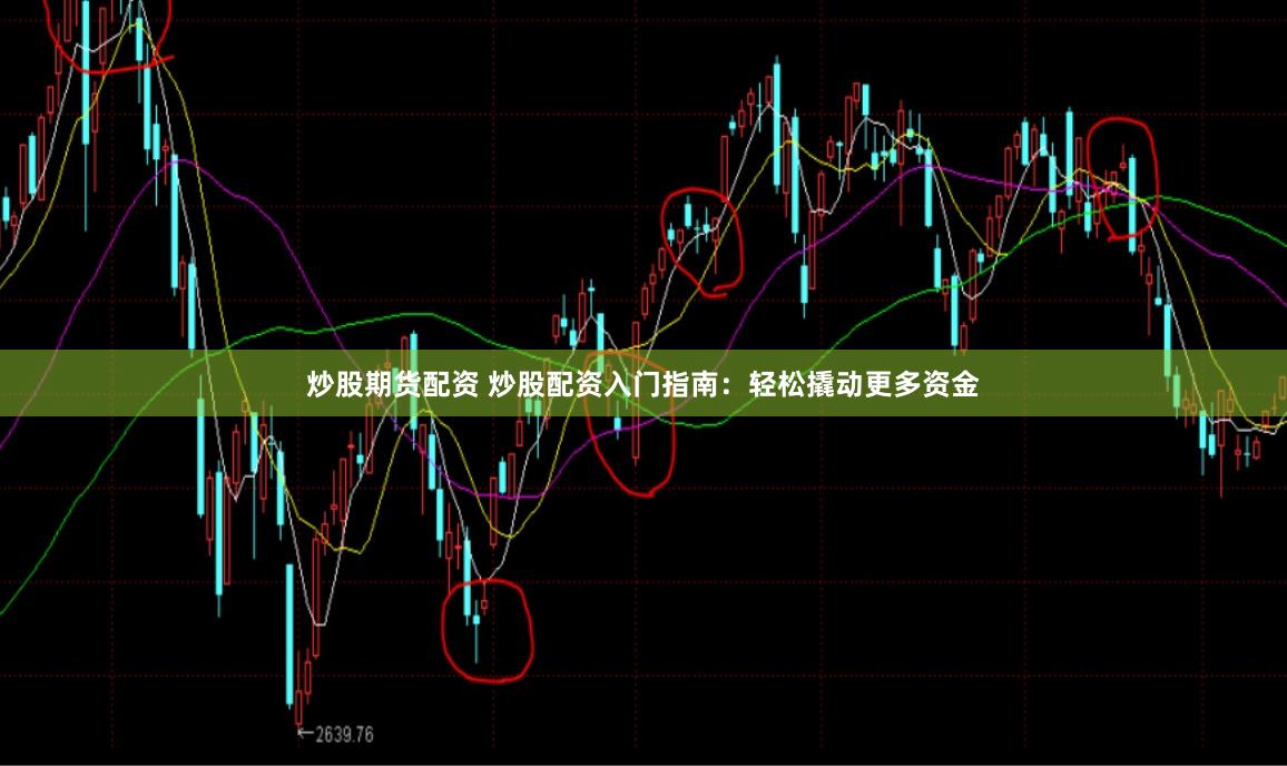 炒股期货配资 炒股配资入门指南：轻松撬动更多资金