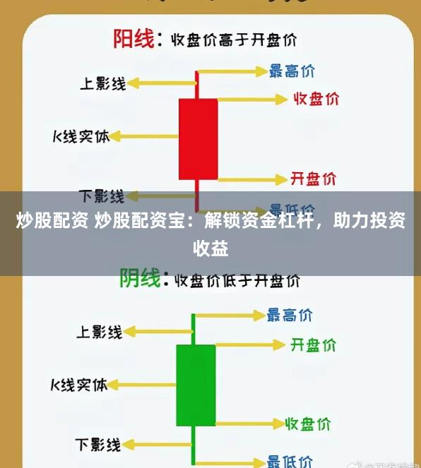 炒股配资 炒股配资宝：解锁资金杠杆，助力投资收益