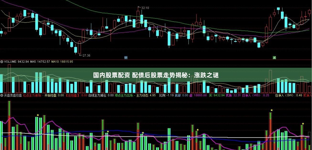 国内股票配资 配债后股票走势揭秘：涨跌之谜