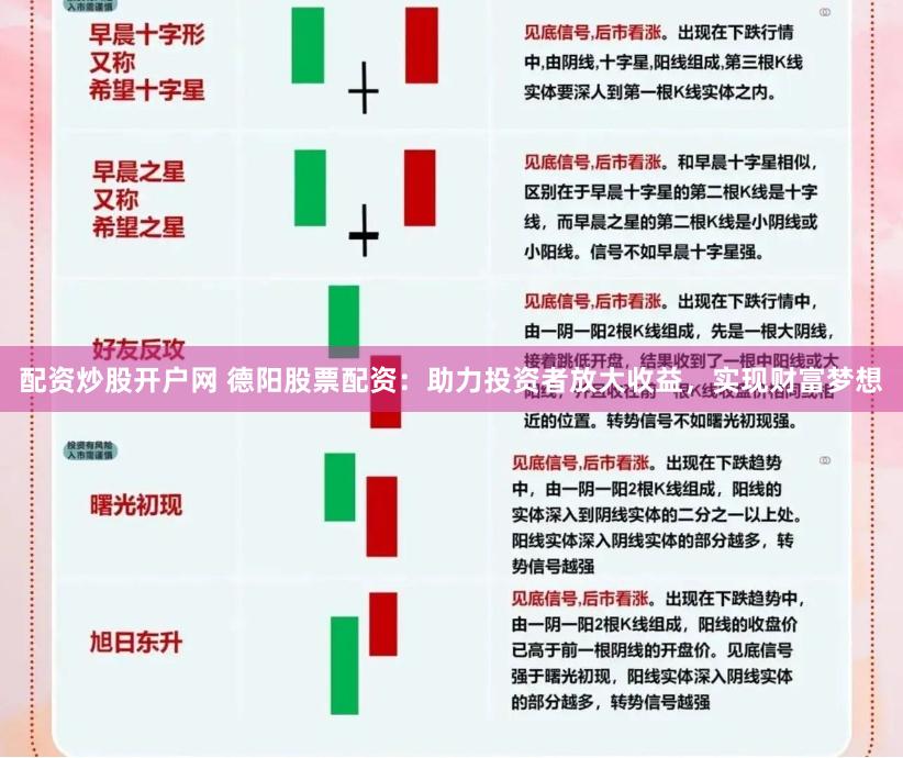 配资炒股开户网 德阳股票配资：助力投资者放大收益，实现财富梦想