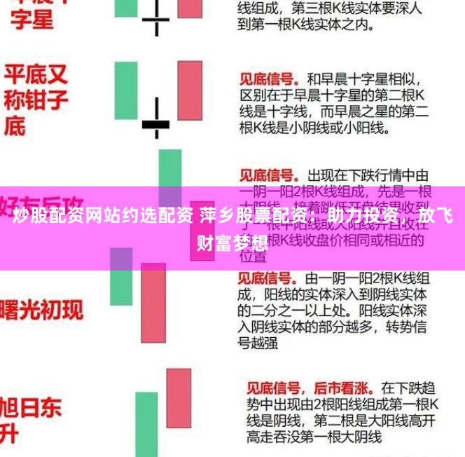 炒股配资网站约选配资 萍乡股票配资：助力投资，放飞财富梦想