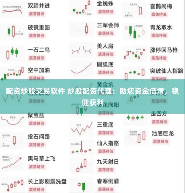 配资炒股交易软件 炒股配资代理：助您资金倍增，稳健获利