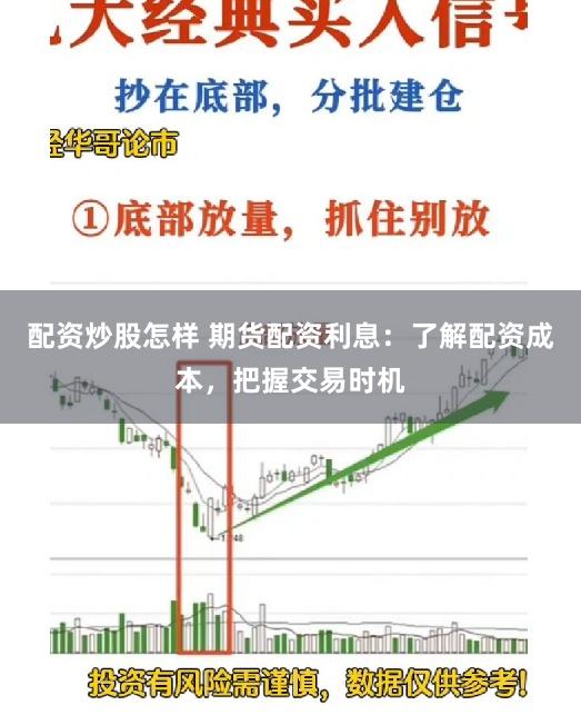 配资炒股怎样 期货配资利息：了解配资成本，把握交易时机