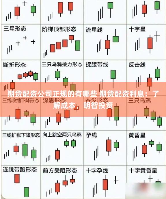 期货配资公司正规的有哪些 期货配资利息：了解成本，明智投资